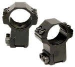 Blauoptik attacchi alti