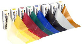 Theraband fascia